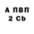 APVP кристаллы Stefankas